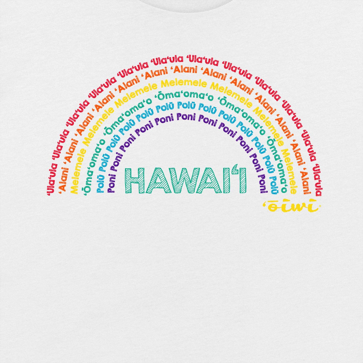 Anuenue (Rainbow)Design